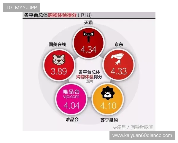 凯时在线娱乐城玩家评价与口碑分析助你选择最值得信赖的平台